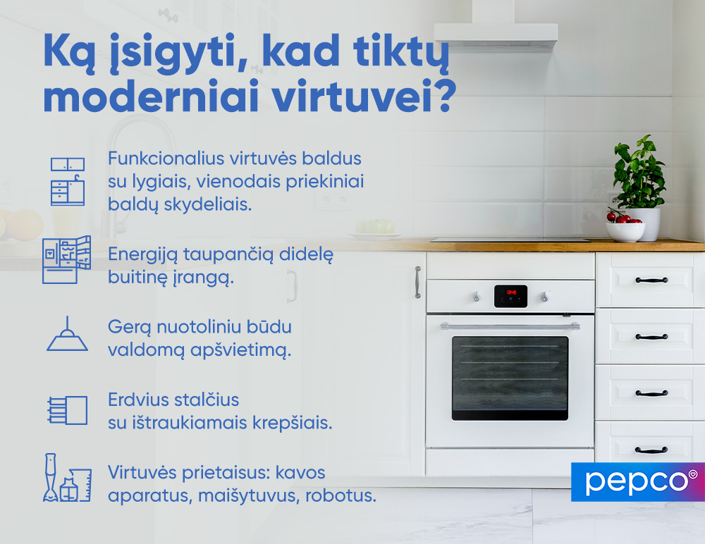 PEPCO infografika: Ką įsigyti, kad tiktų moderniai virtuvei