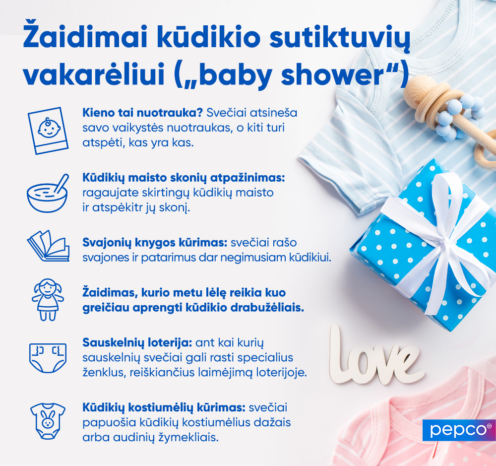 „Pepco“ infografikas apie kūdikio sutiktuvių vakarėlį („baby shower“)
