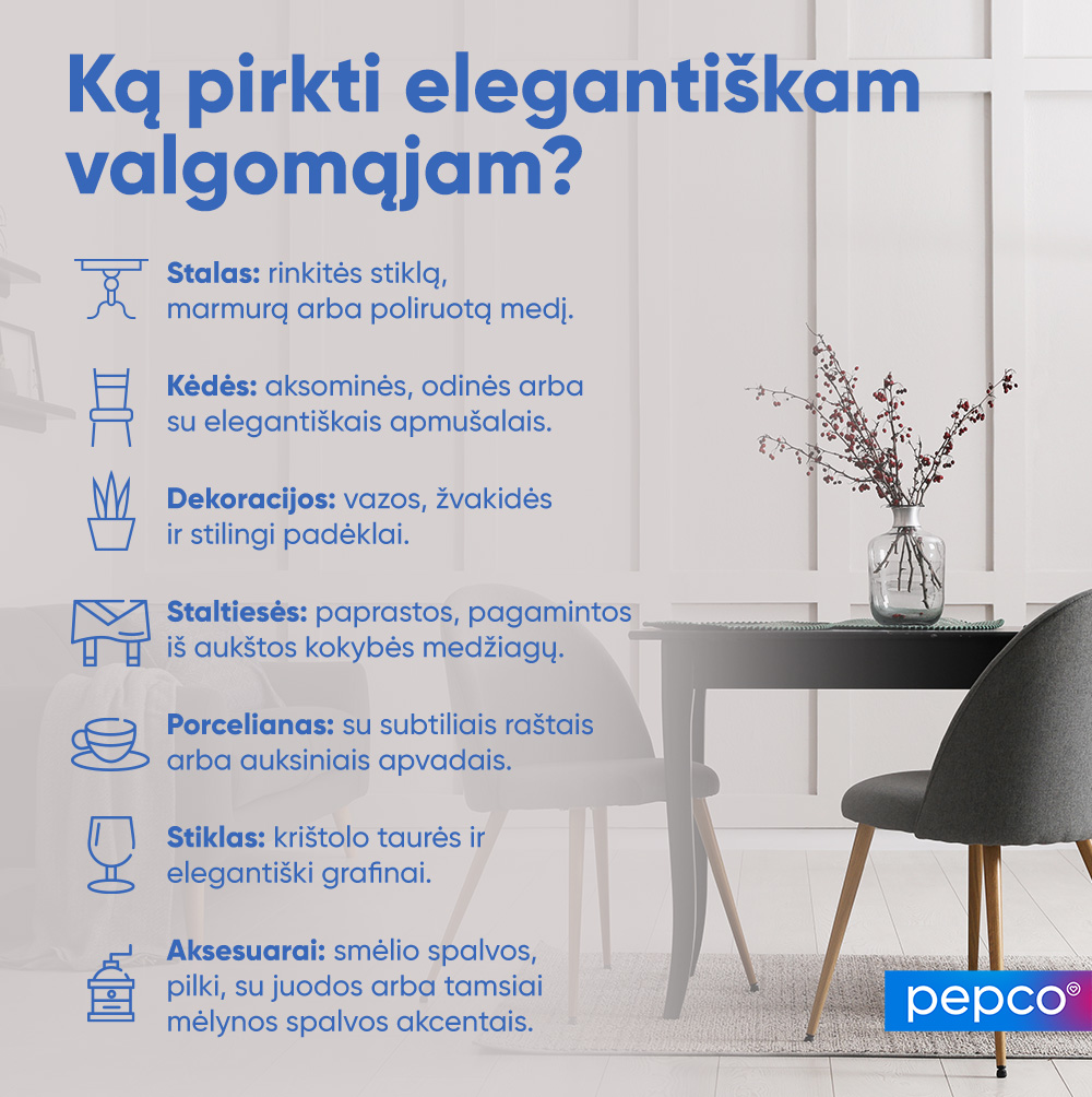 „Pepco“ infografikas apie elegantišką valgomąjį