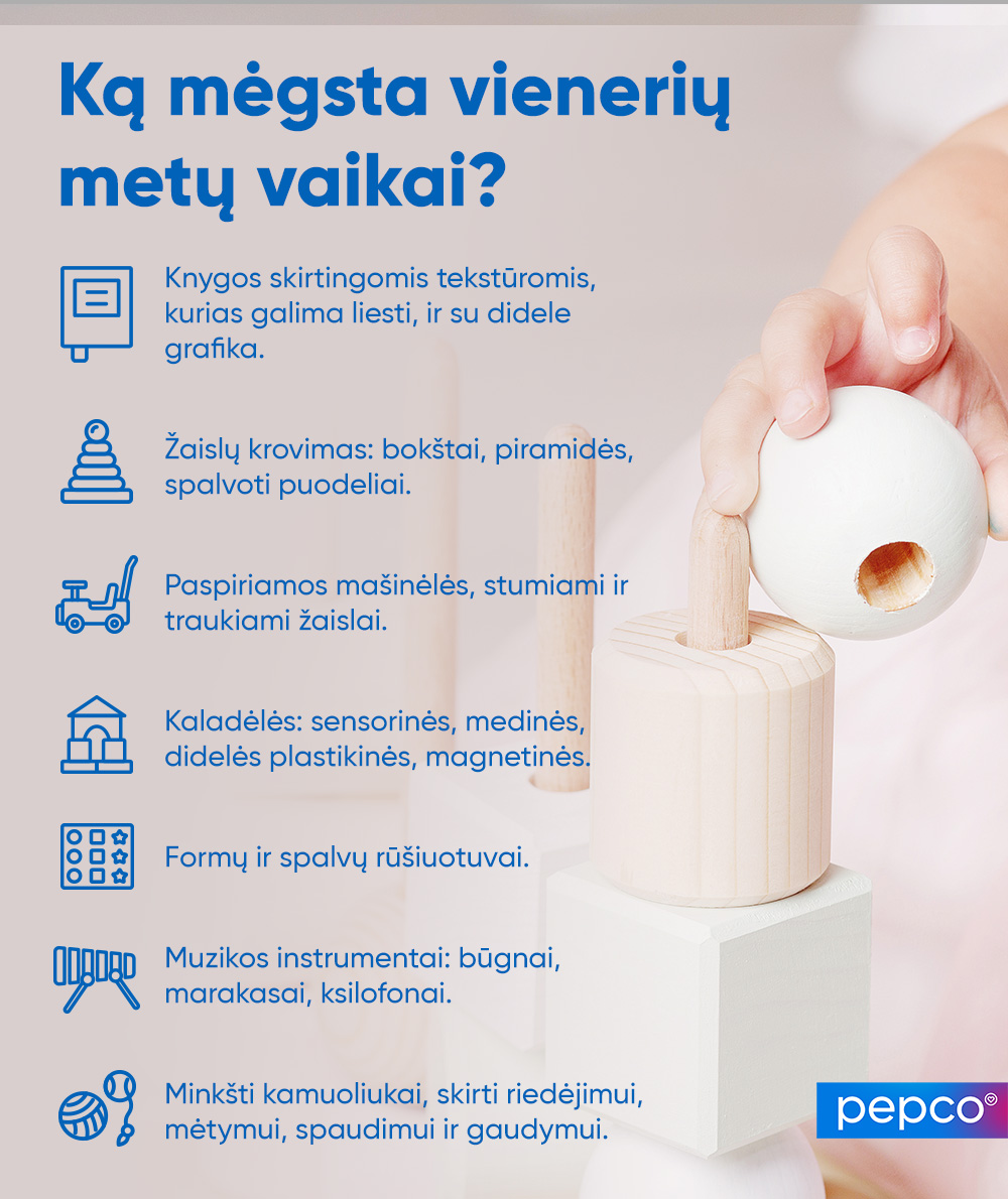 „Pepco“ infografikas apie tai, ką mėgsta vienerių metų vaikai