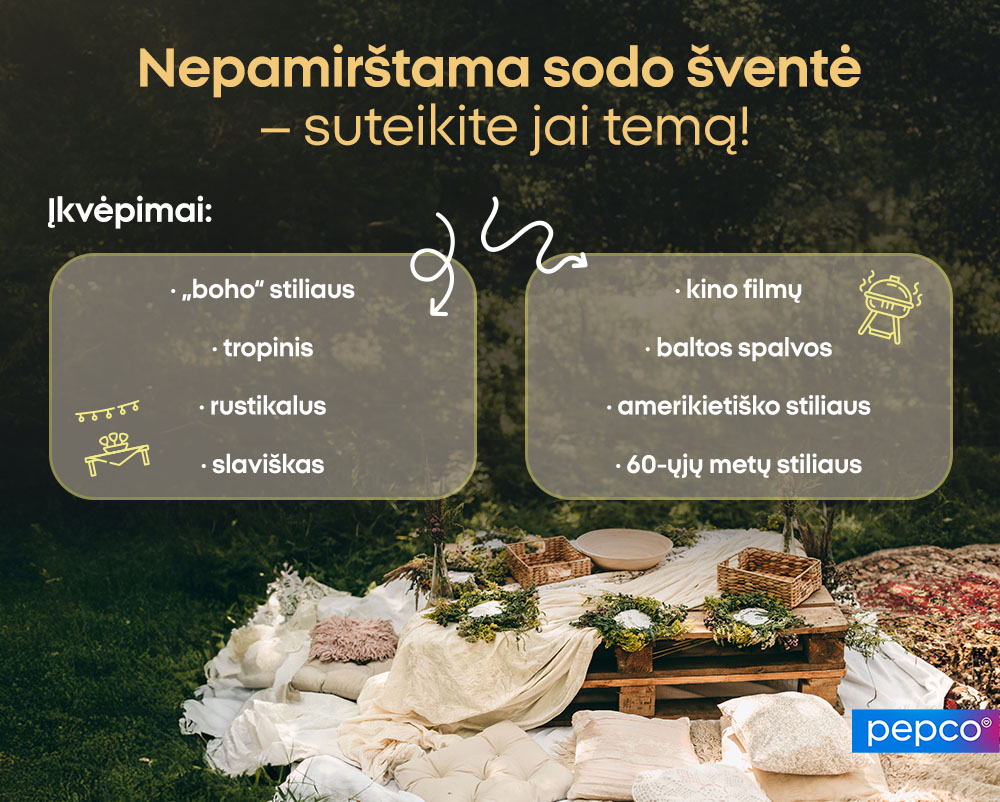 Nepamirštama sodo šventė – suteikite jai temą!